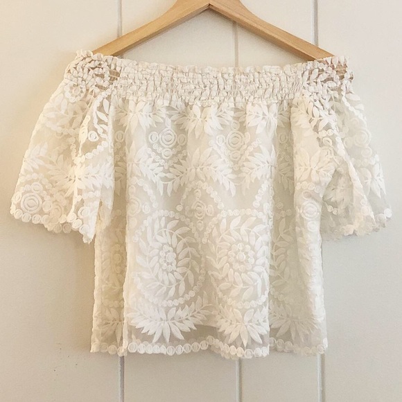 SOLD 🖤 Amanda Uprichard Wesley Off The Shoulder - Picture 7 of 8